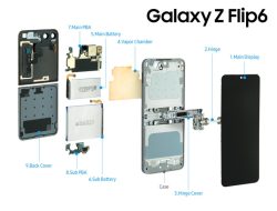 Galaxy Z Flip6 Hadir Dengan Peningkatan Komponen Untuk Device Yang Tangguh dan Dapat Diandalkan