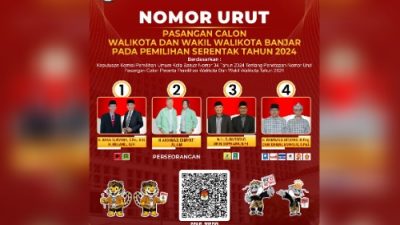 KPU Kota Banjar Undi Nomor Urut Pasangan Calon Walikota dan Wakil Walikota Banjar