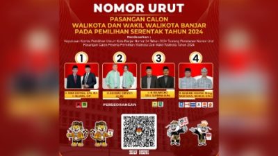 KPU Kota Banjar Tetapkan 4 Pasangan Calon Walikota dan Wakil Walikota untuk Pilkada 2024